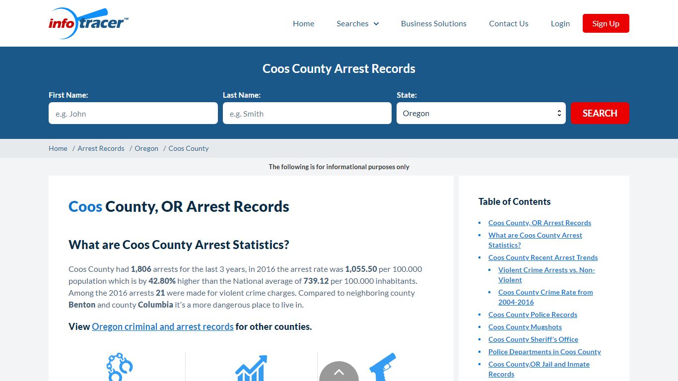 Coos County, OR Arrests, Mugshots & Jail Inmate Records - InfoTracer